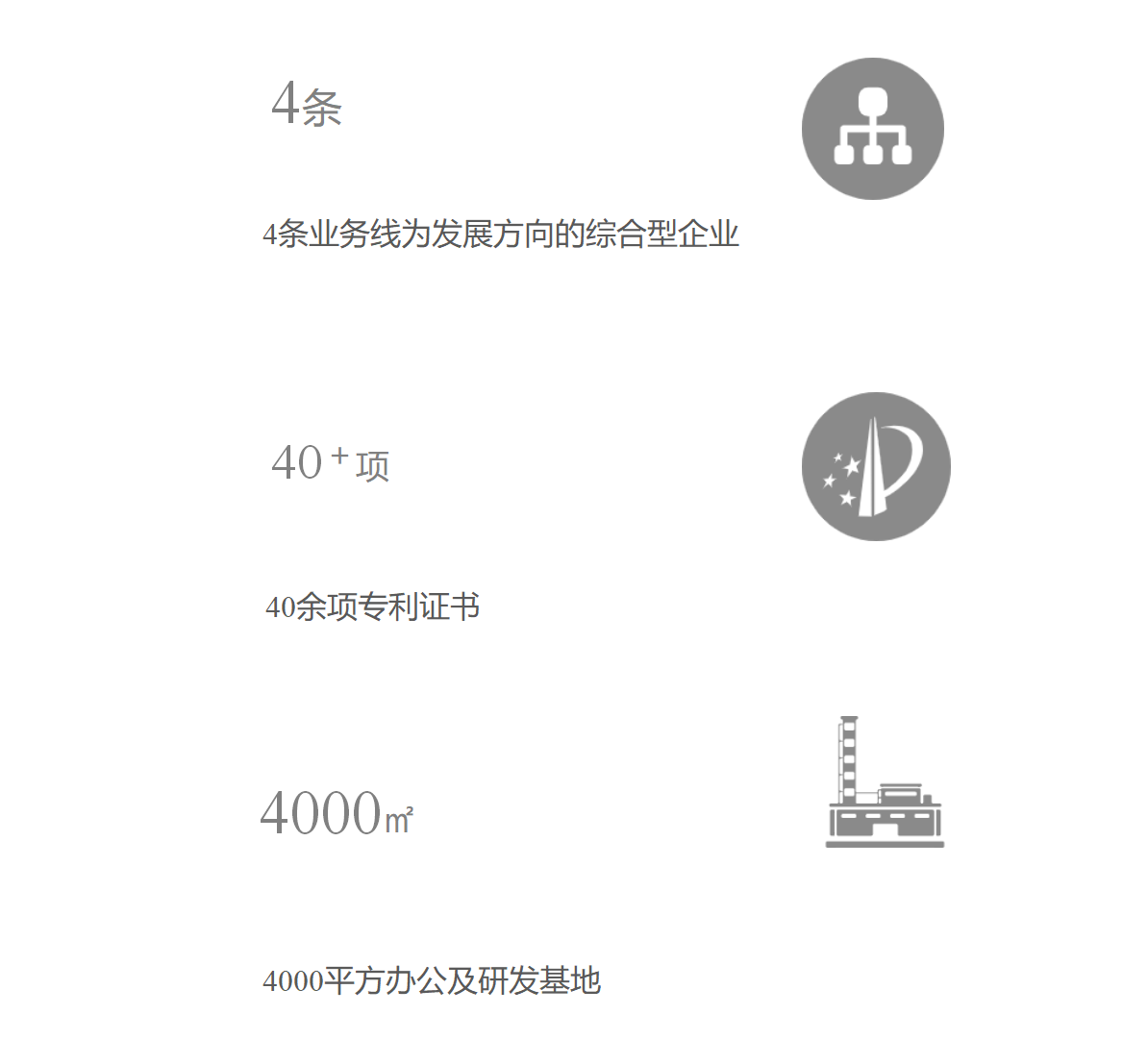 公司简介